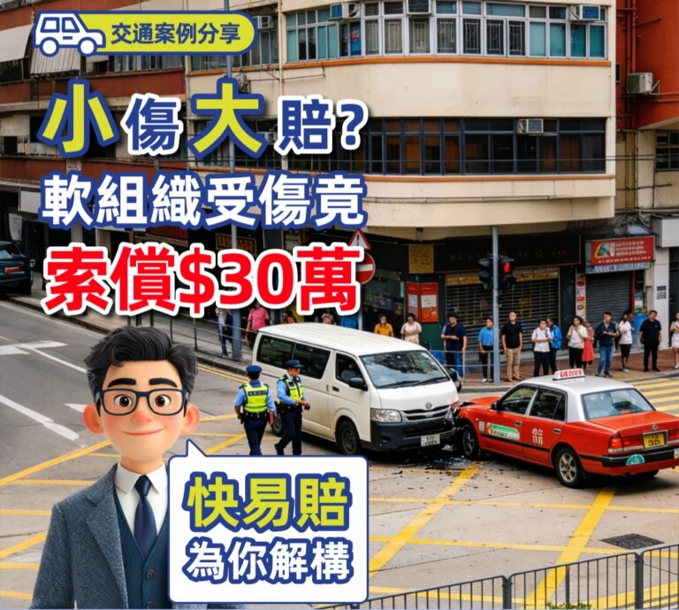 小傷大賠？ 軟組織受傷竟索償$30萬 快易賠為你解構
