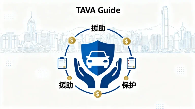 【2026車手獎懶人包】交通意外賠償TAVA補助金額、申請資格與4大步驟全攻略